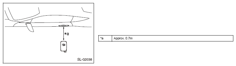 G08553010