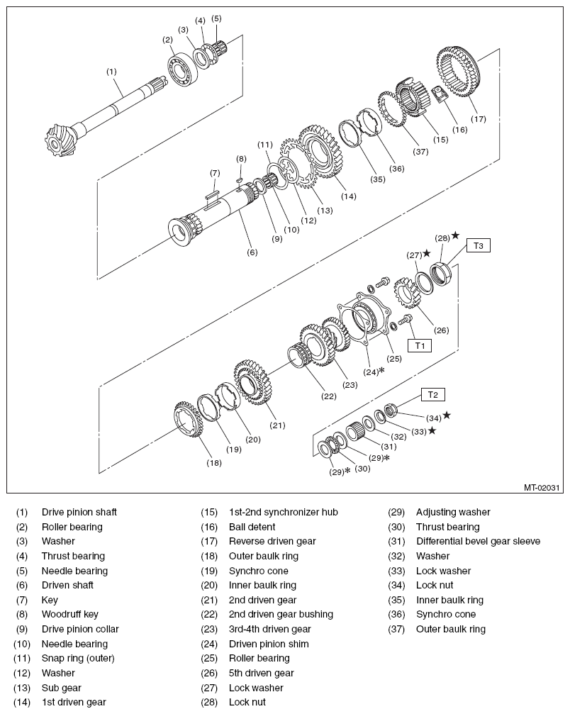 G08571519