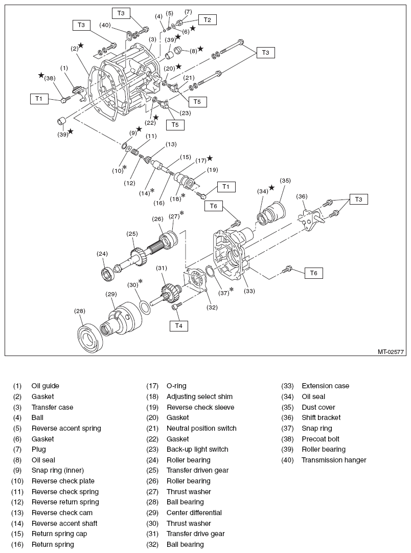 G08571522