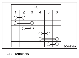 G08582959