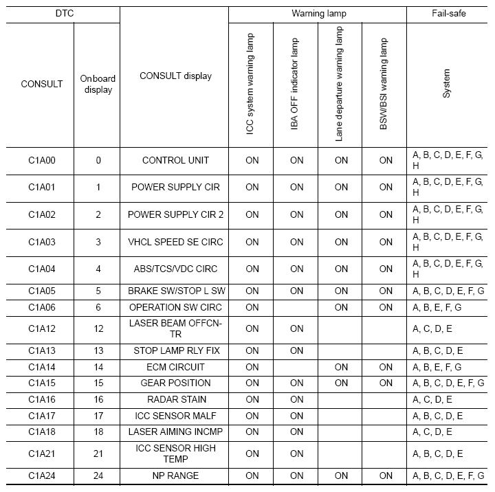 G08650454