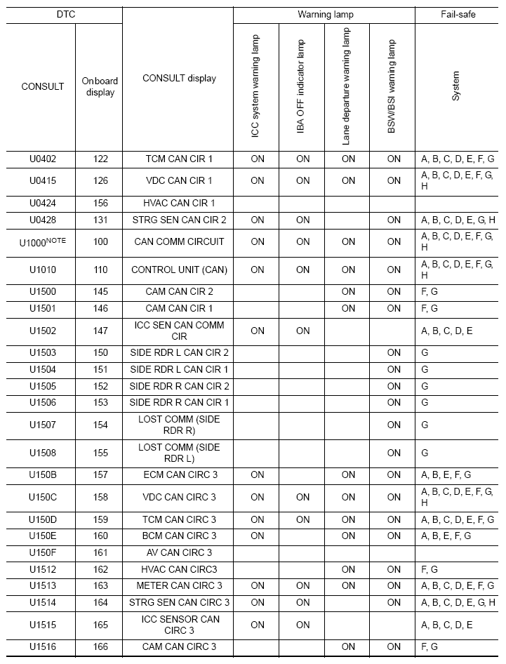 G08650456