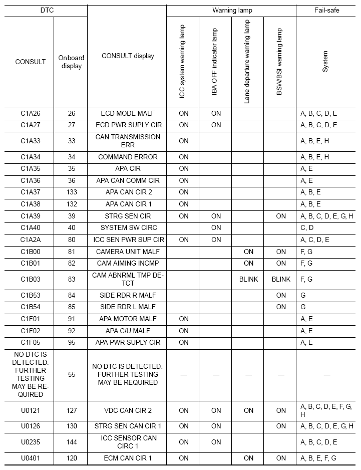 G08655312