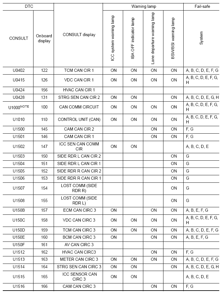 G08655313