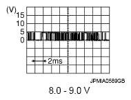 G08700150