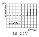 G08700540