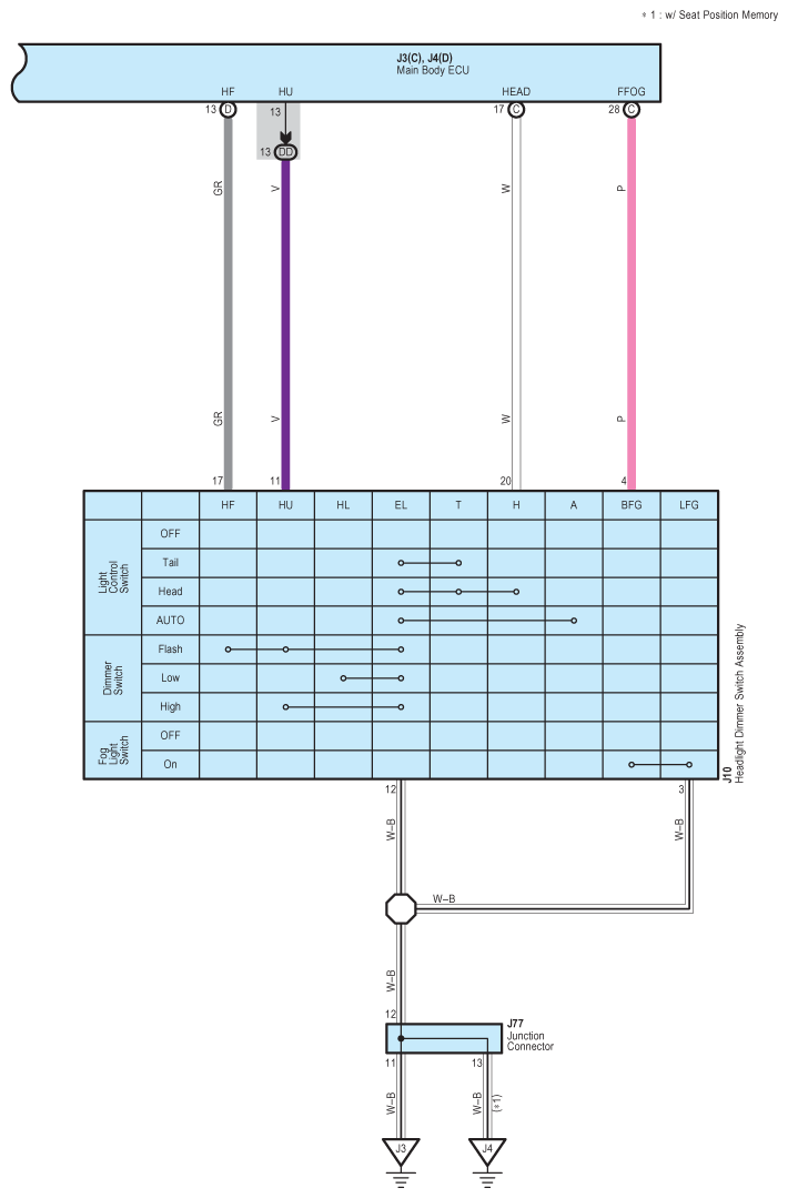 G08790892