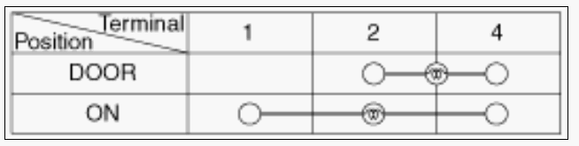 G08811821