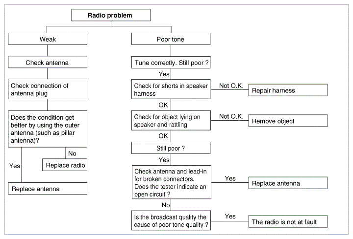 G08853263
