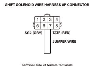 G08875355