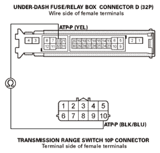 G08881407