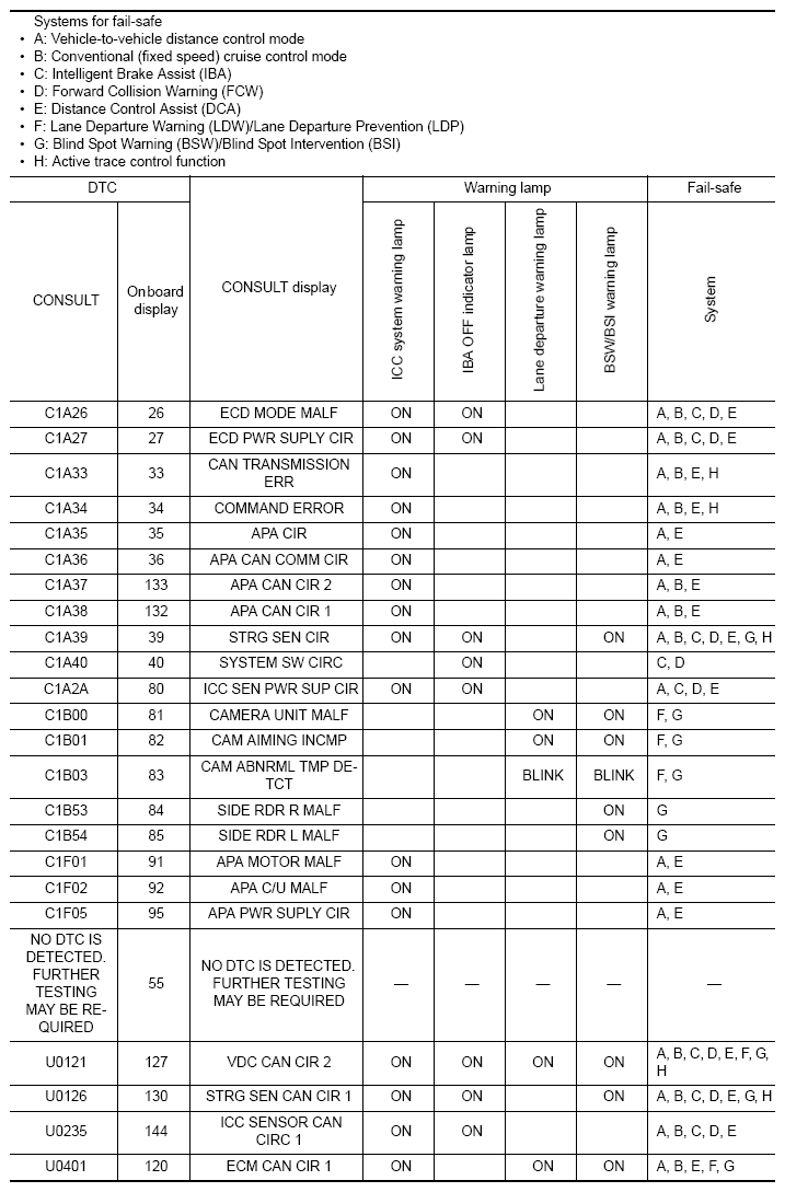 G08892138