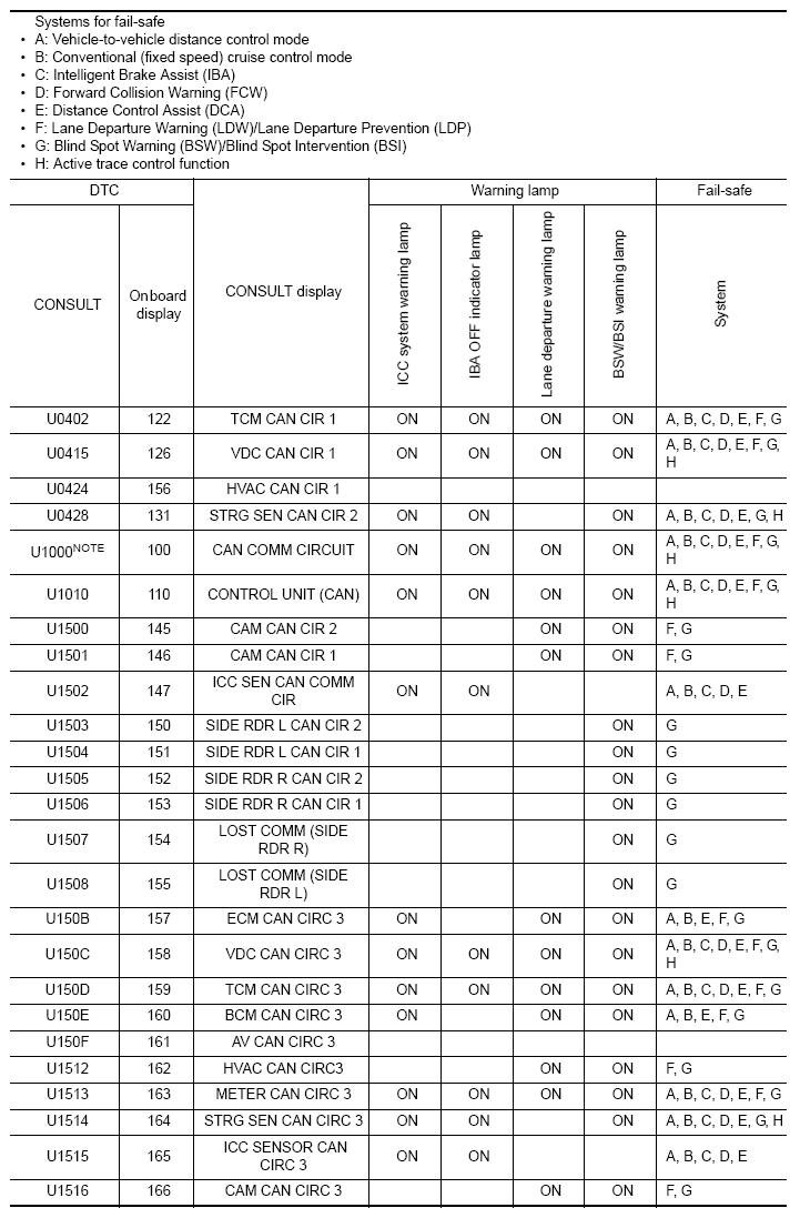 G08892139