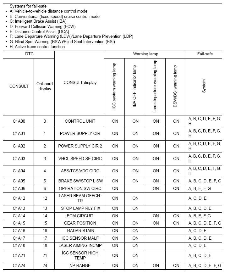 G08893557
