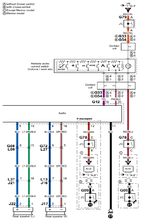 G08899427