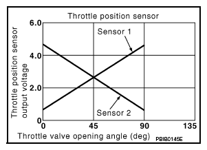 G08908813