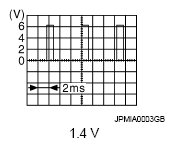 G09004568