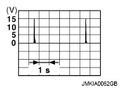 G09004592