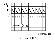 G09004599