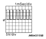 G09054225