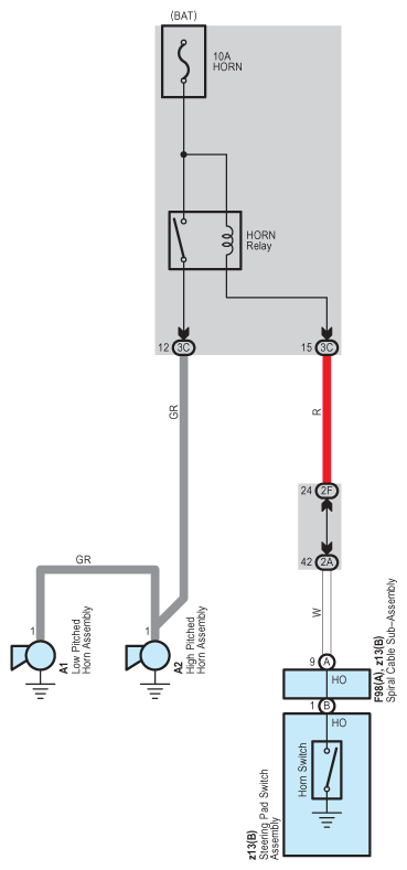 G09126823