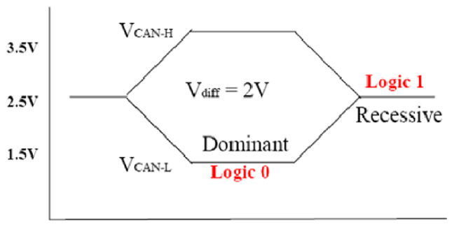 G09272548