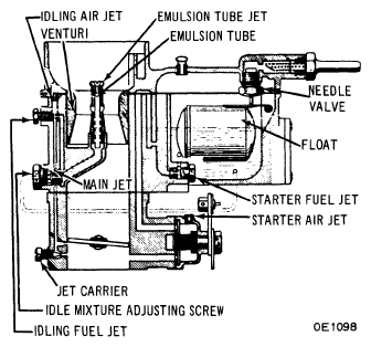 G09313332