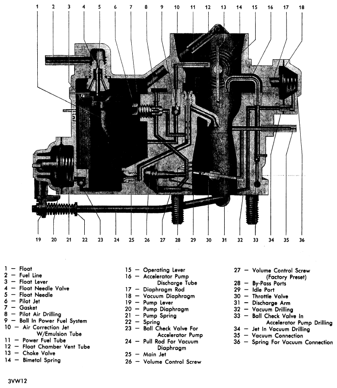 G09313364