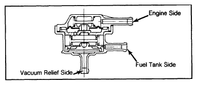 G09315527