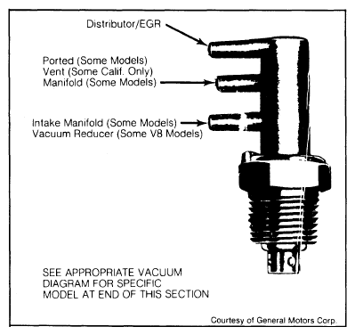 G09320692