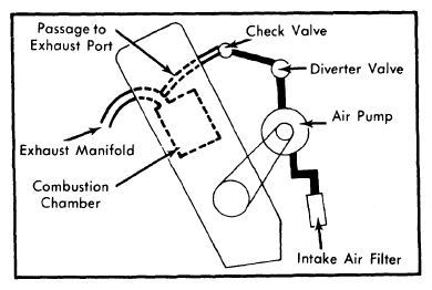 G09323292