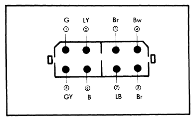 G09324582