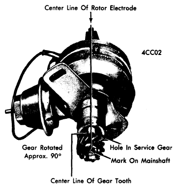 G09325432