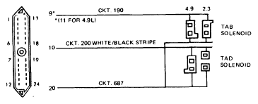 G09340200