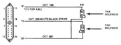 G09360632
