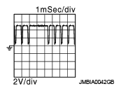 G09417200