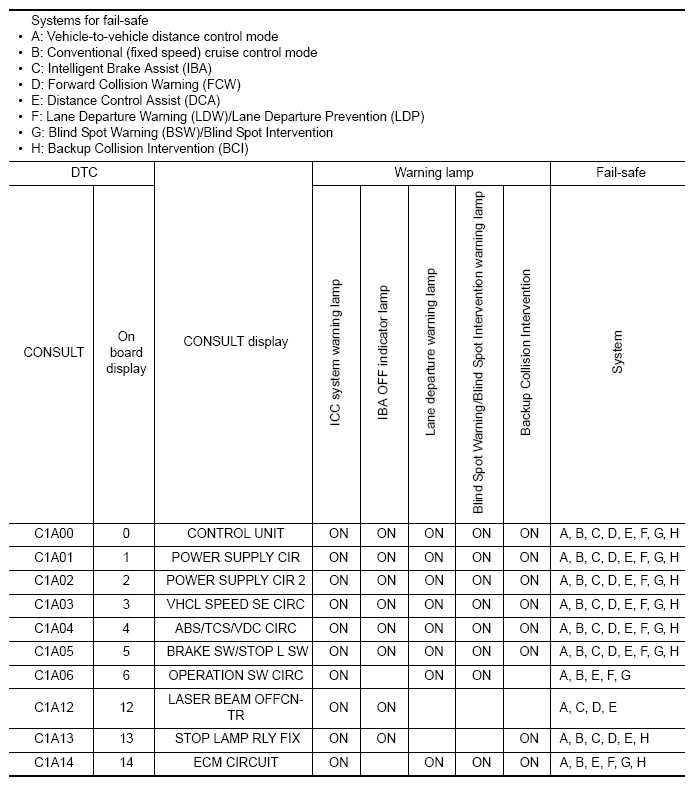 G09428463