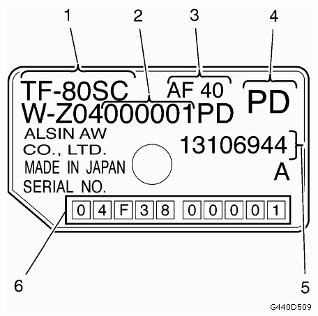 G09435368