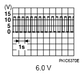 G09520232