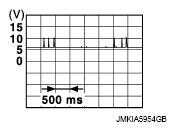 G09520236