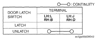 G09761438