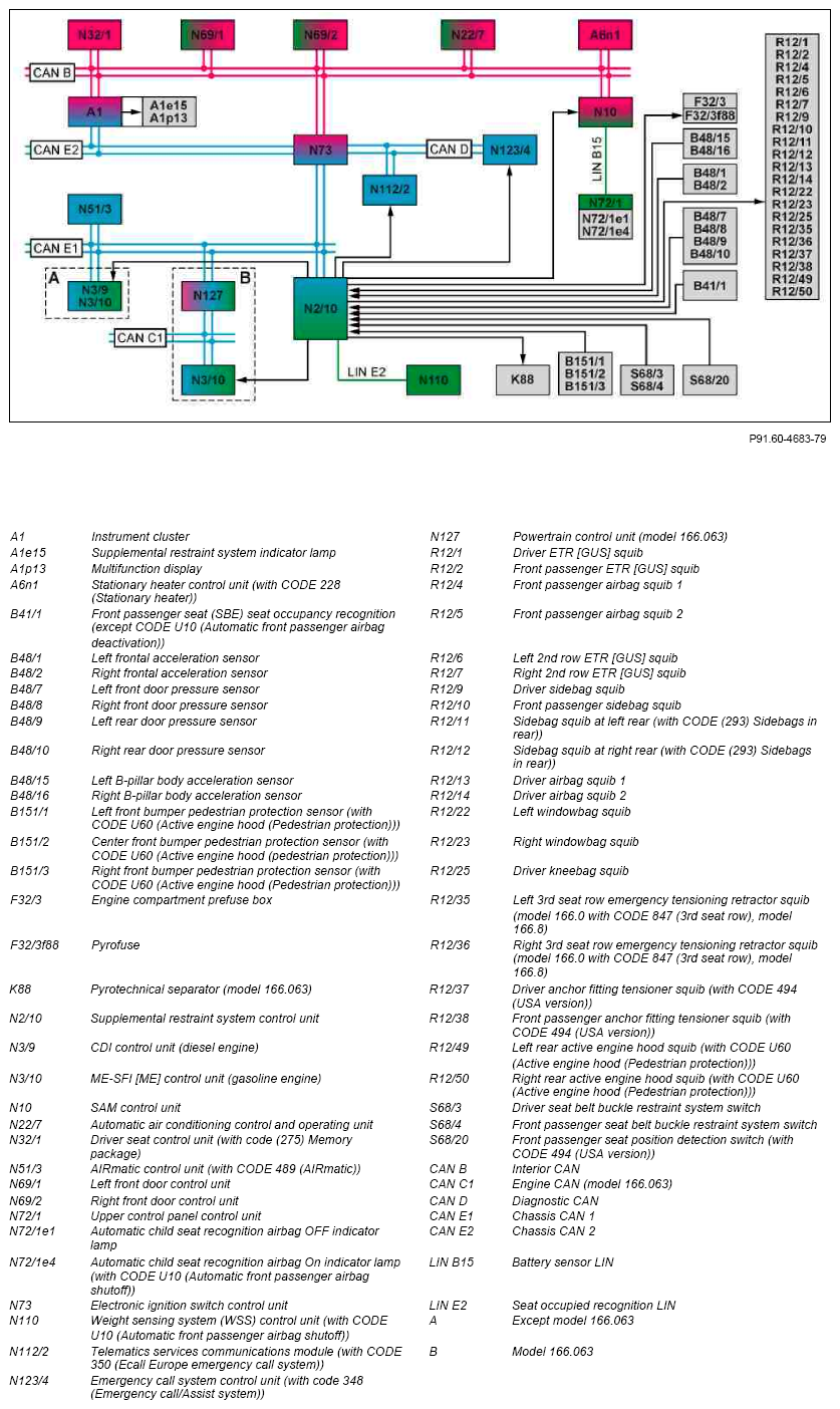 G10077094
