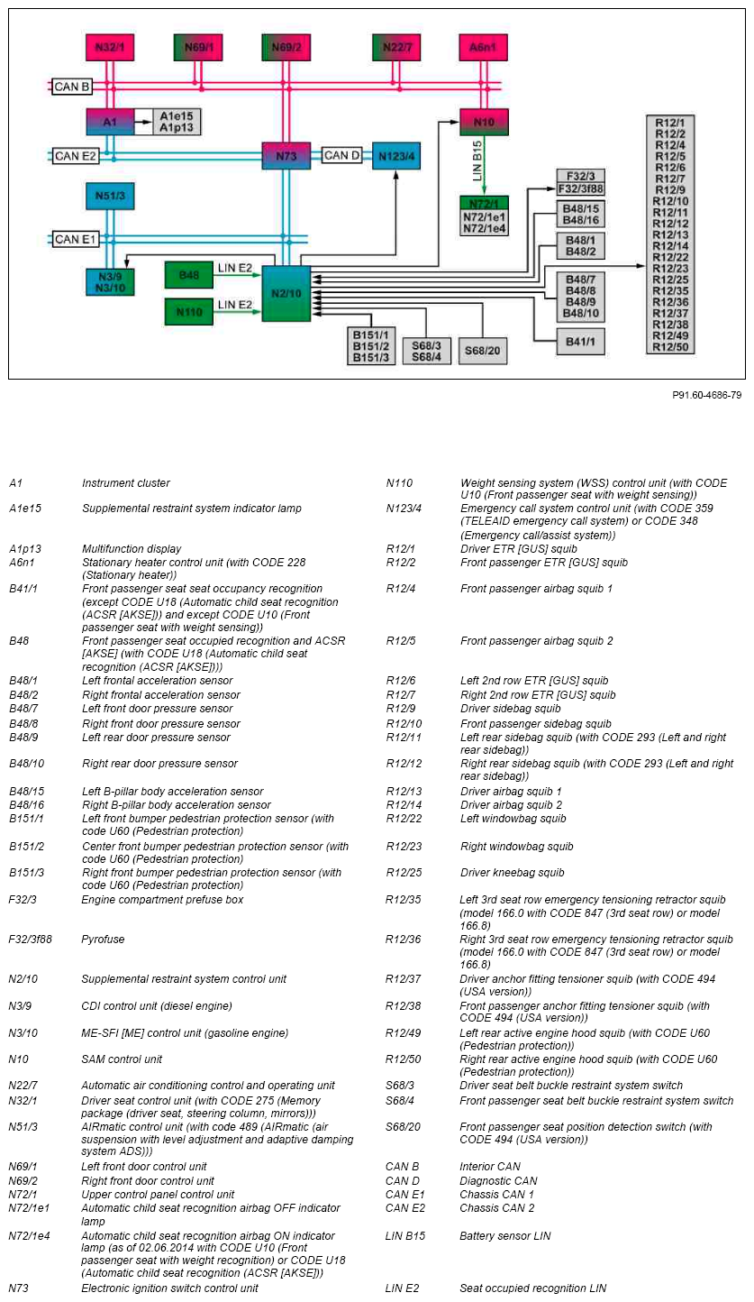 G10077095