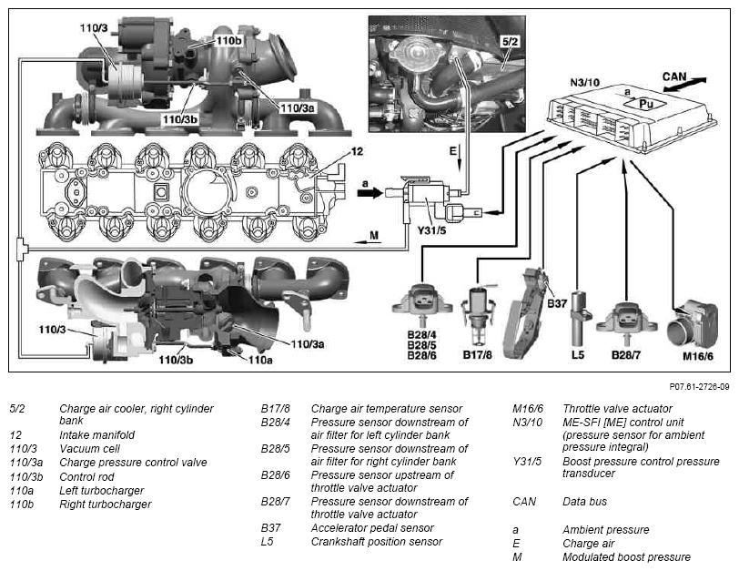 G10108367
