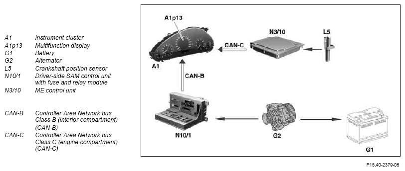 G10108519