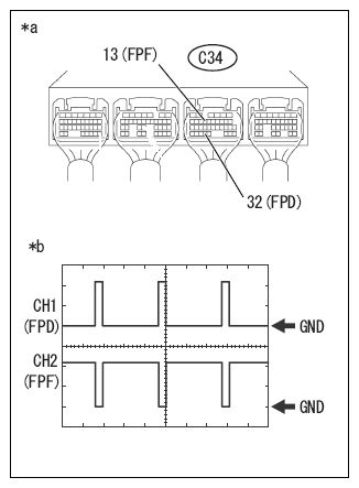 G10212892