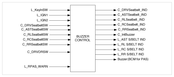 G10254644