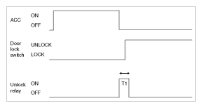 G10254673