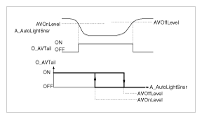 G10254689