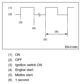 G10263256